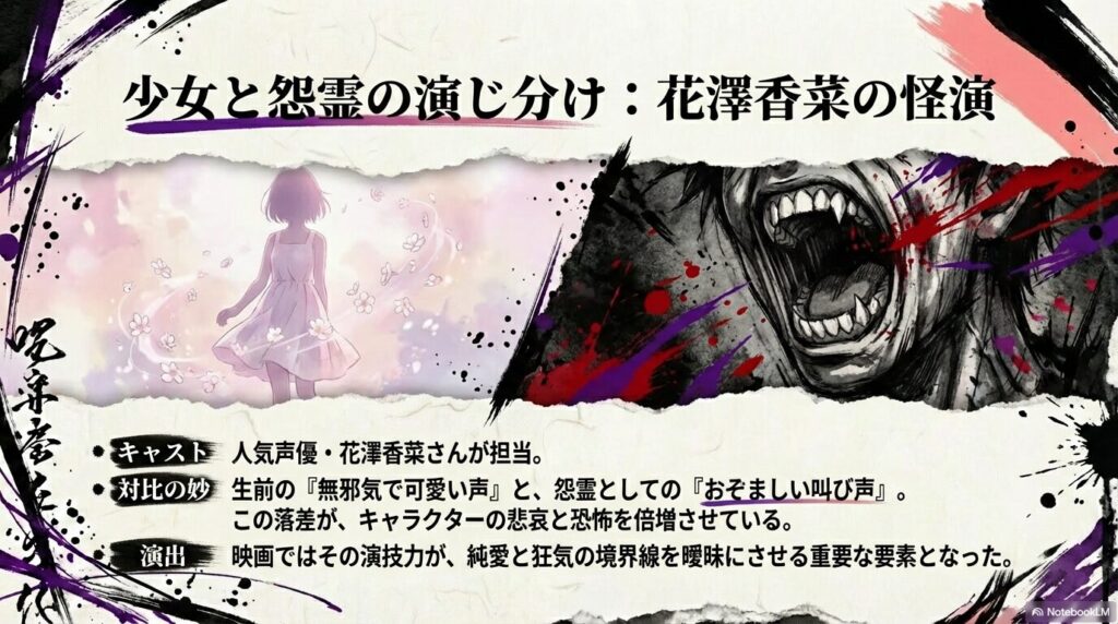 少女時代の可愛い声と、怨霊としての叫び声の落差が恐怖と悲哀を演出していることを説明するスライド。