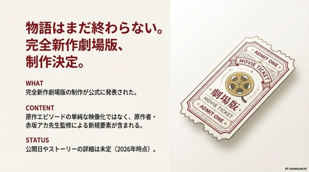 原作者・赤坂アカ先生監修による、新規要素を含む完全新作劇場版の制作が決定したことを伝える告知スライド。