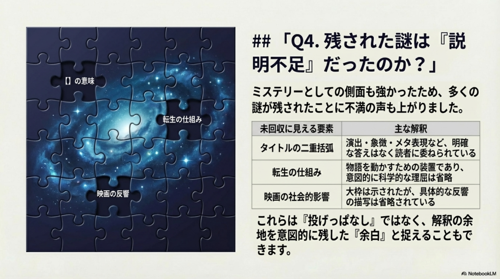 宇宙のパズルの一部が欠けているイラスト。タイトルの括弧、転生の仕組み、映画の影響など、意図的に残された「余白」についての解説スライド