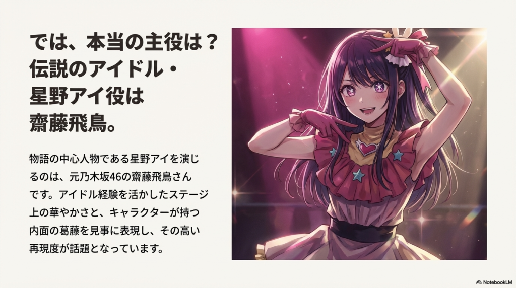 星野アイを演じる齋藤飛鳥さんのイラスト。アイドル経験を活かした再現度の高さについて解説しているスライド。