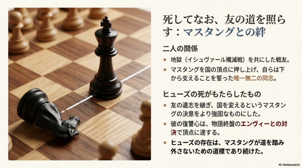 チェス盤の上で、倒れたナイト（ヒューズ）がキング（マスタング）を支えるように配置されている象徴的なイメージ。