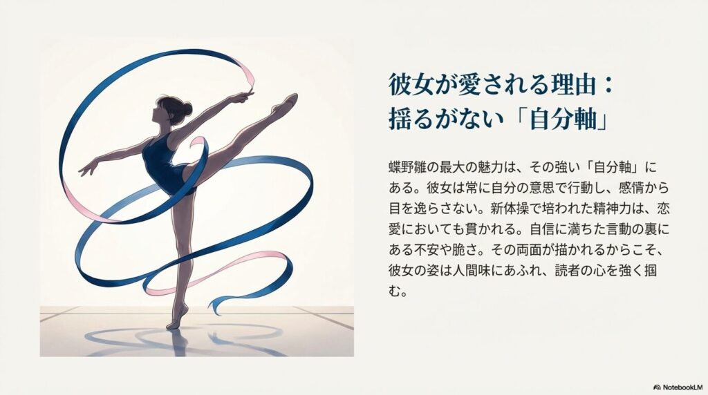 新体操のポーズを美しく決める蝶野雛のシルエットと、彼女を象徴するリボン