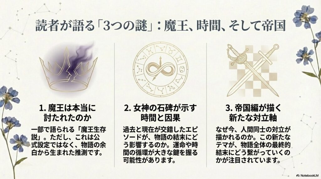 魔法陣のイラスト。魔王生存説、女神の石碑の因果、帝国編の対立軸という3つの考察ポイントをまとめたスライド。