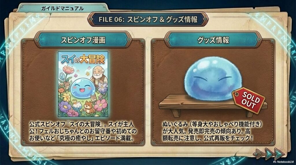 スイが主人公のスピンオフ漫画「スイの大冒険」の紹介と、完売が続出する等身大ぬいぐるみなどのグッズ情報をまとめたスライド。