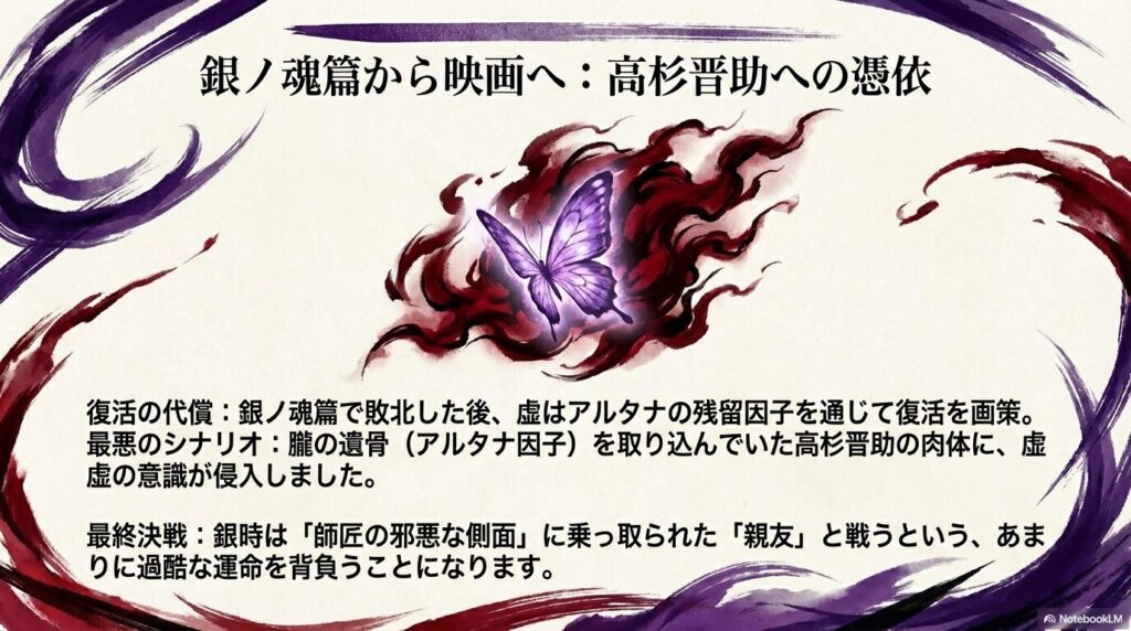 アルタナ因子を通じて虚が高杉晋助の肉体を支配し、銀時が親友と戦う過酷な運命を説明するスライド。