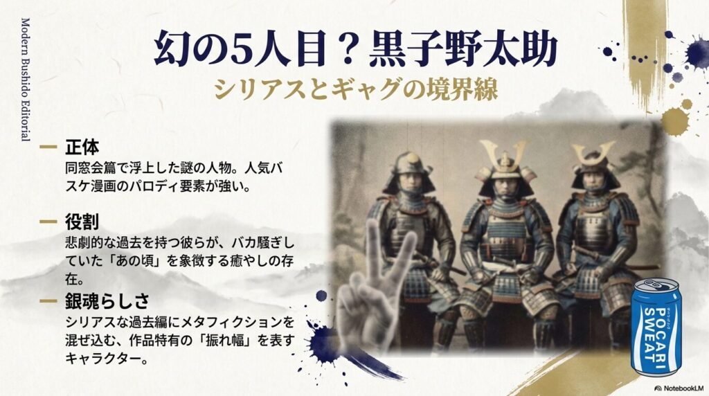黒子野太助の正体と、彼が象徴する「あの頃」の絆について説明したスライド。