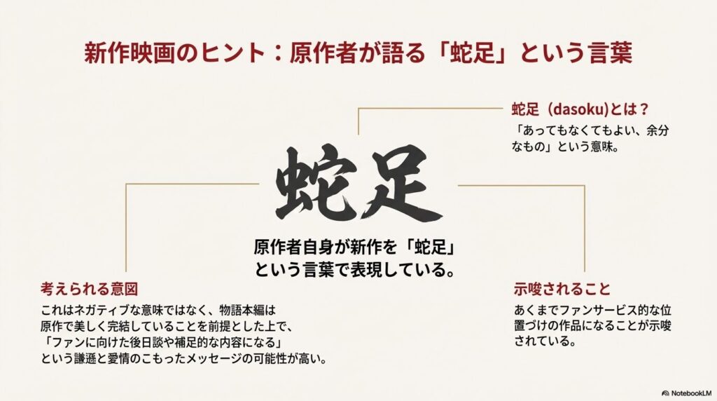 原作者が新作を「蛇足」と表現した意図は、本編完結後のファンサービスや後日談であることを示唆しているという解説。