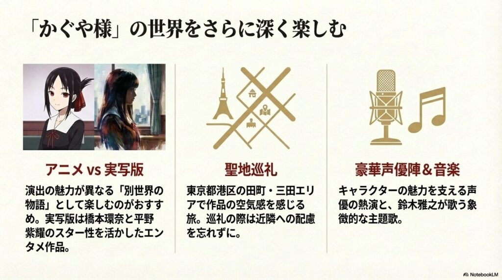 かぐや様は告らせたい アニメを深く楽しむための3つのポイント 実写版・聖地巡礼・音楽