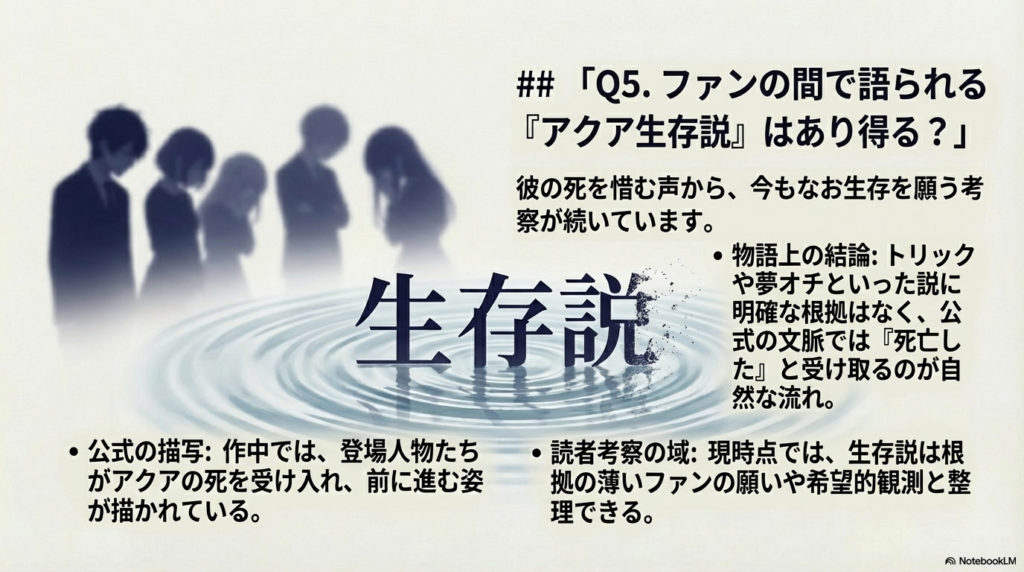 「アクア生存説はあり得る？」という問いに対し、公式の文脈では死亡と受け取るのが自然であること、生存説はファンの希望的観測であるとする解説スライド。