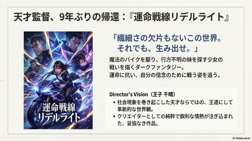 王子千晴が手掛ける劇中アニメ『運命戦線リデルライト』のポスタービジュアル、あらすじ、監督のビジョンをまとめたスライド。
