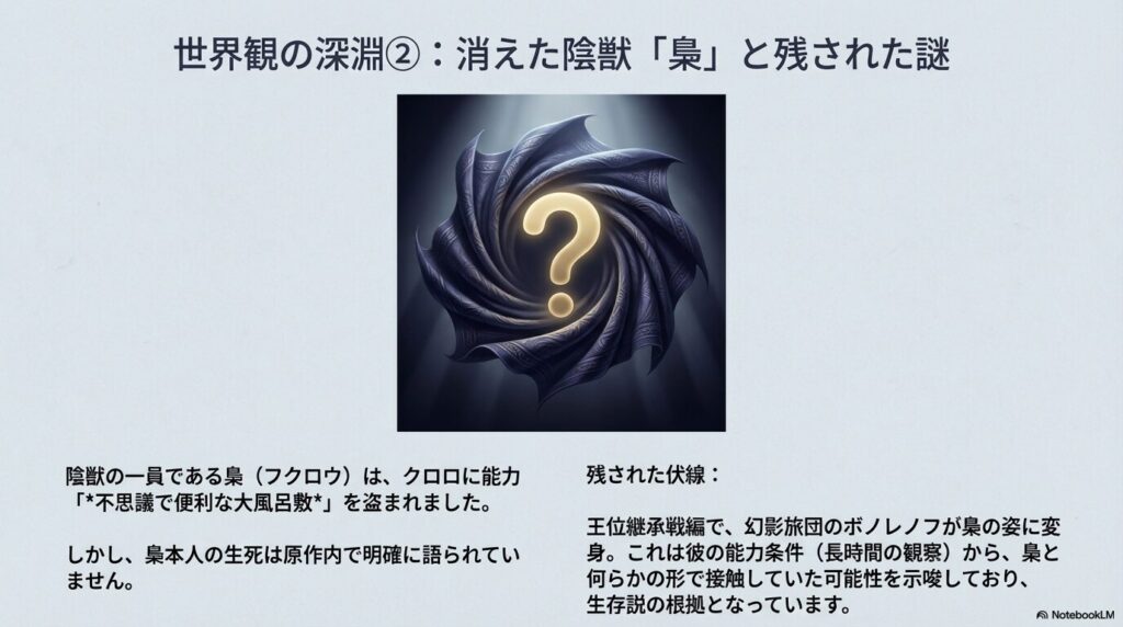 渦巻くような背景にクエスチョンマークが描かれたスライド。梟の能力「不思議で便利な大風呂敷」の盗難と、ボノレノフの変身による生存説の根拠が記されている 。