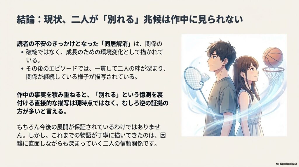 作中の事実を積み重ねた結果、現時点では別れる兆候はなく、むしろ絆が深まっている証拠が多いことをまとめた結論スライド。