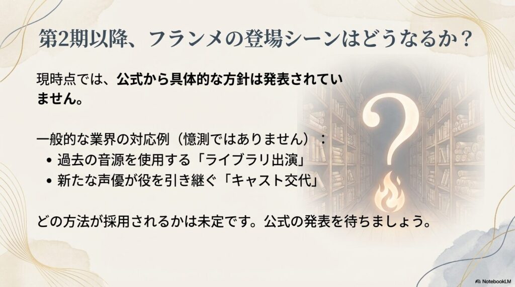 ライブラリ出演やキャスト交代など、一般的な業界の対応例と現状の未定状況