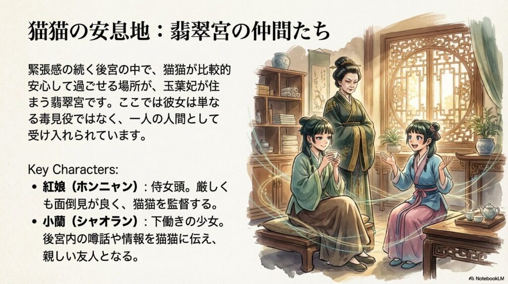 猫猫、紅娘、小蘭が茶を囲む和やかなイラスト。翡翠宮が猫猫にとって安心できる場所であることの解説。