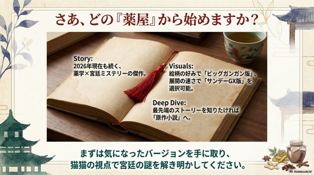 「さあ、どの『薬屋』から始めますか？」という問いかけ。ストーリー、ビジュアル、深掘りの3つの観点から、自分に合ったバージョンを手に取ることを推奨している。