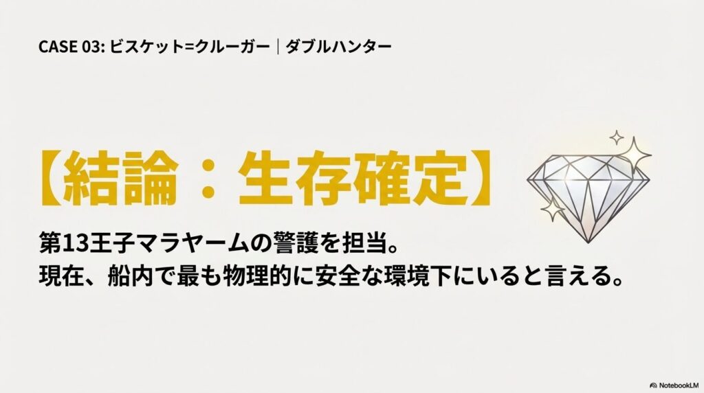 ビスケット=クルーガーの結論として「生存確定」と表示。第13王子マラヤームの警護を担当し、安全な環境にいることを示すスライド。