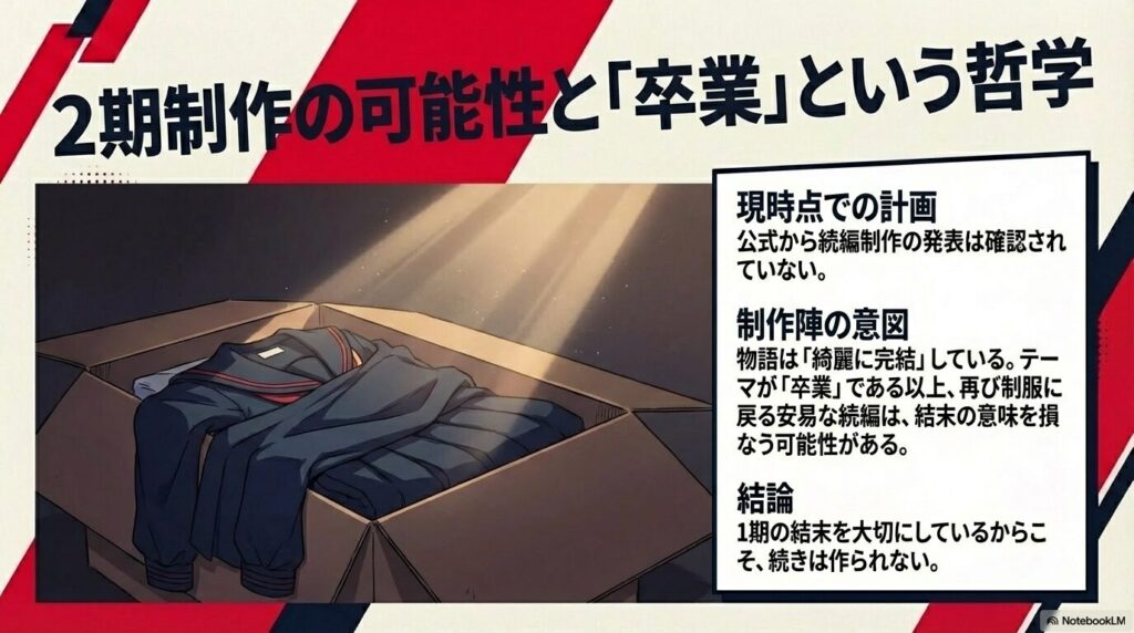 2期制作の可能性と「卒業」の哲学