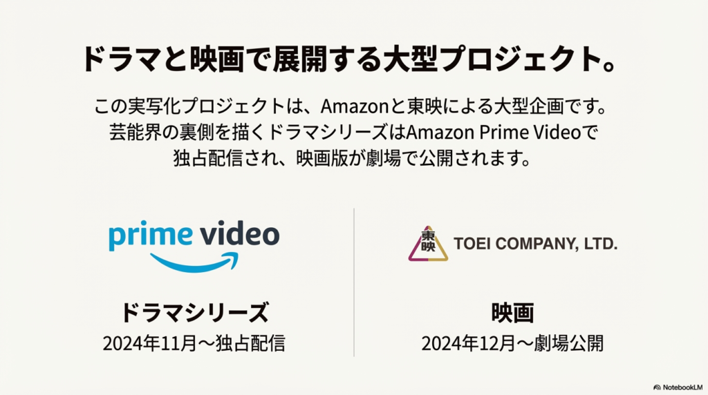 Amazonと東映による大型プロジェクトのロゴ。2024年11月のドラマ配信と12月の映画公開スケジュールを記載したスライド。