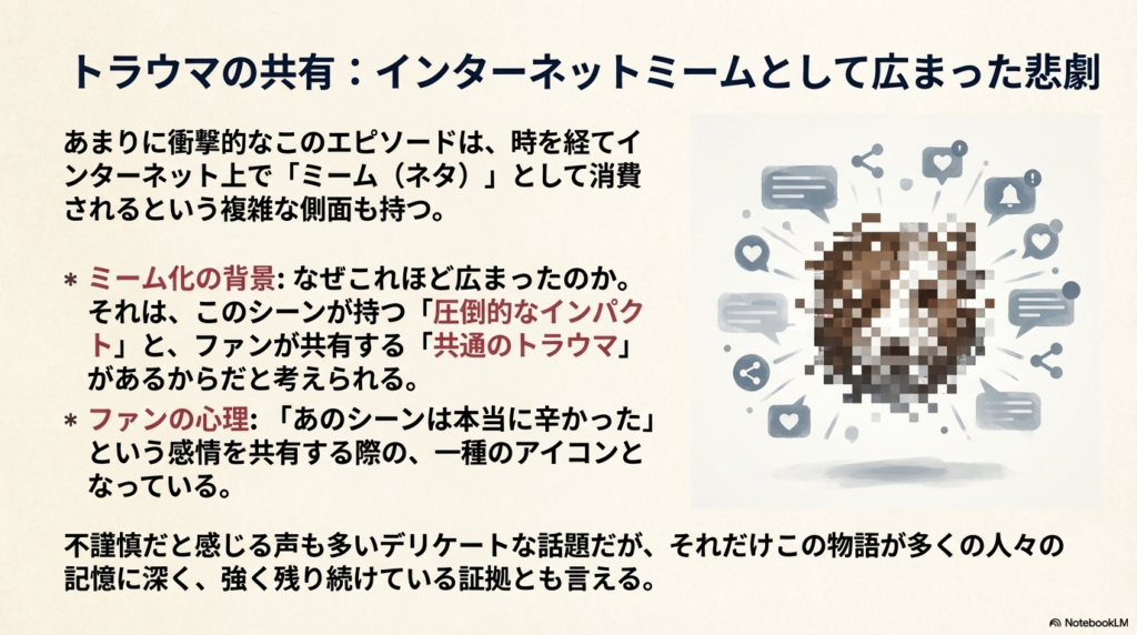 モザイク処理されたキメラの画像と、その周囲に飛び交うSNSの通知や「いいね」のアイコン。