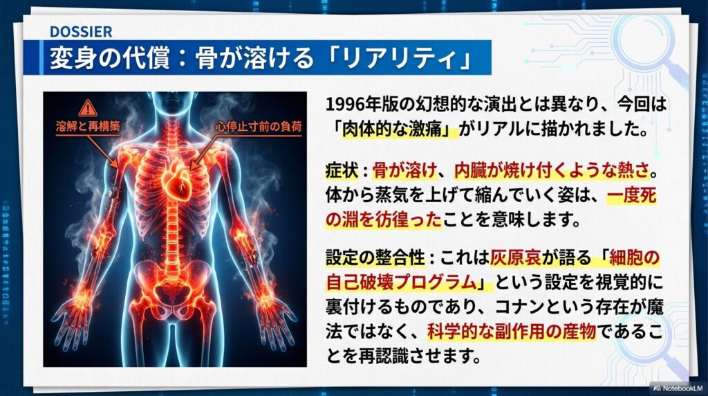 骨が溶け、内臓が焼け付くような熱さを伴う幼児化のリアリティを、人体解剖図のようなビジュアルで視覚的に解説したスライド。