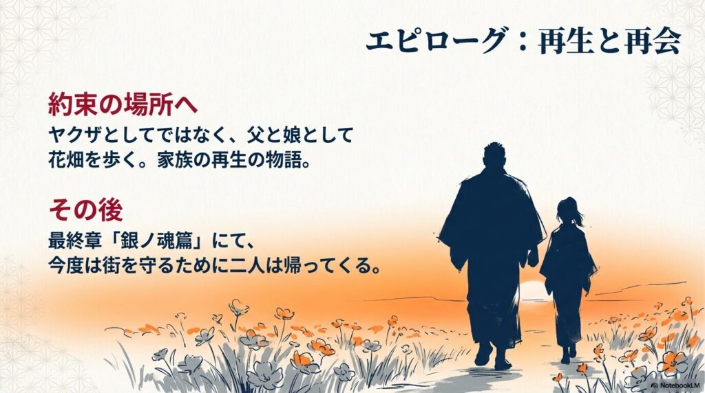 夕暮れの花畑を歩く次郎長と平子のシルエット。家族の再生と、最終章での再登場についての紹介。