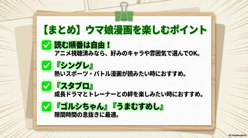 ウマ娘漫画を総括するスライド。「読む順番は自由！」という前提とともに、各作品（シングレ、スタブロ、ゴルシ、うまむすめし）をどのような気分の時に読むのがおすすめかを簡潔にまとめた表。