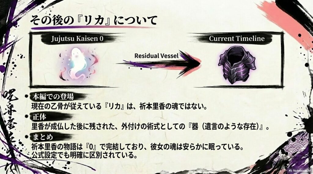里香の成仏後に残された「器（遺言のような存在）」としてのリカと、現在の乙骨との関係性を解説するスライド。