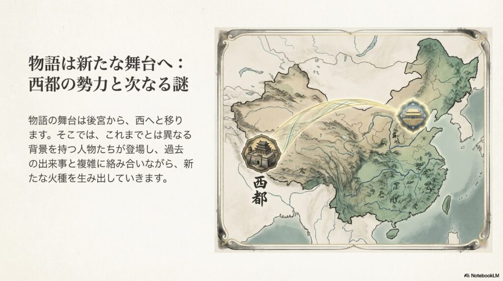 中央の都から西都（せいと）へと繋がる地図のイラスト。新舞台で登場する新キャラクターへの期待感を煽るスライド。