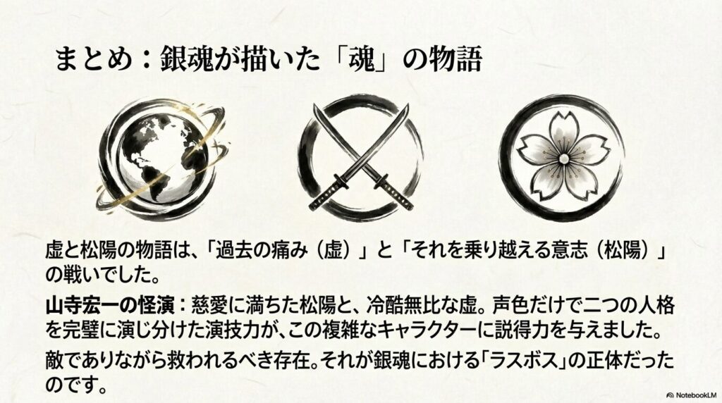 虚と松陽の戦いを「過去の痛み」と「乗り越える意志」の戦いと定義し、声優・山寺宏一氏の演技を称える総括スライド。