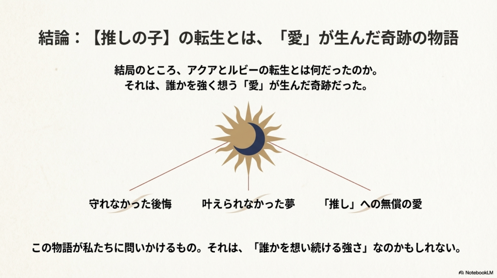 太陽と月のシンボルの下に「守れなかった後悔」「叶えられなかった夢」「推しへの無償の愛」の3つのキーワードが並び、物語が問いかける「誰かを想い続ける強さ」を総括したスライド。